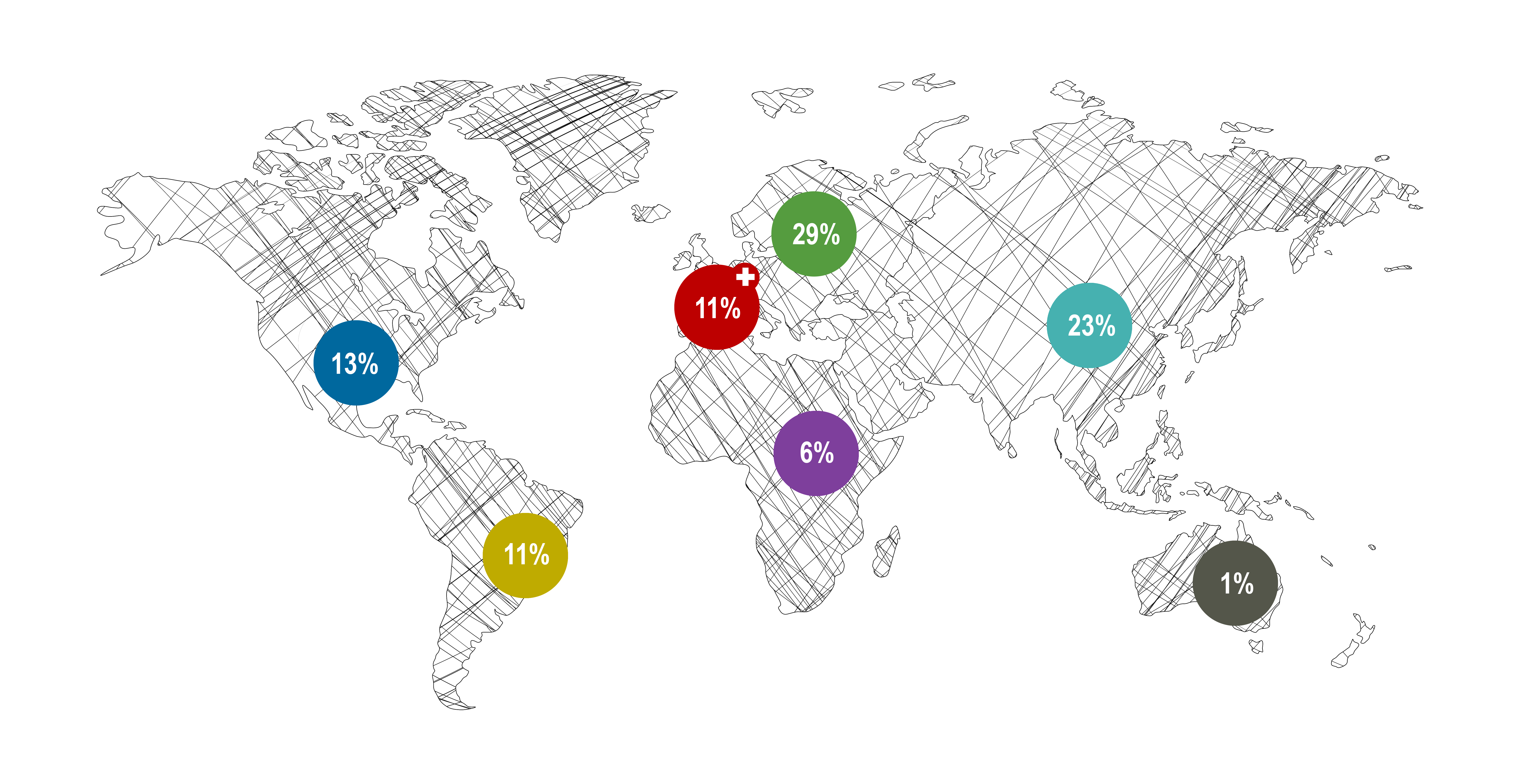 phd international economics