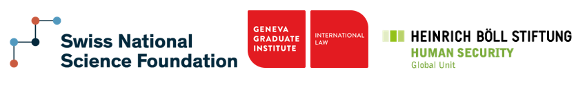 Logos SNSF, International Law Department, Heinrich Böll Stiftung