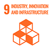 SDG 9 - industry, innovation and infrastructure