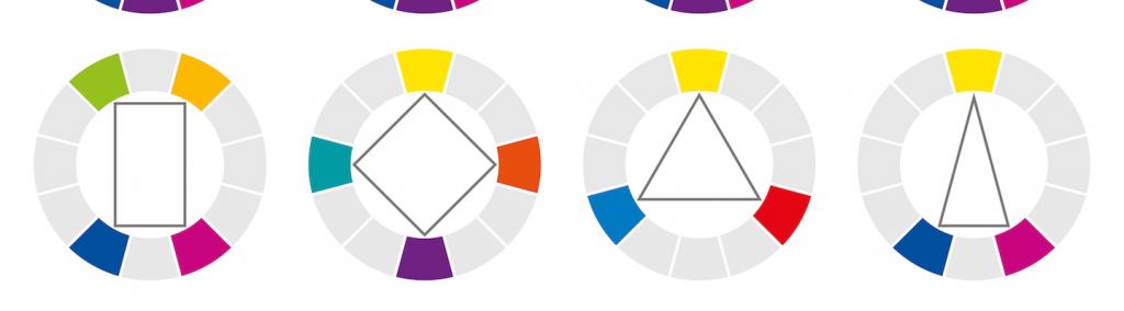 Colour wheel with four different geometric forms showing many possible harmonic combinations of colours.