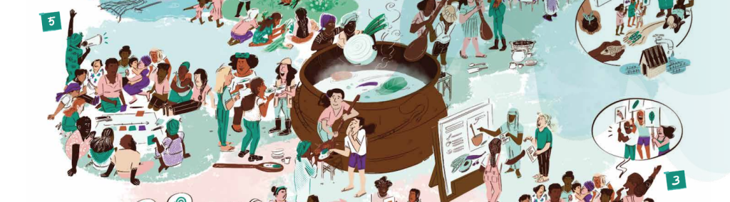 Illustration, through the metaphor of the cooking pot, of a methodology for women who want to build a right to food and nutrition agenda in rural areas.
