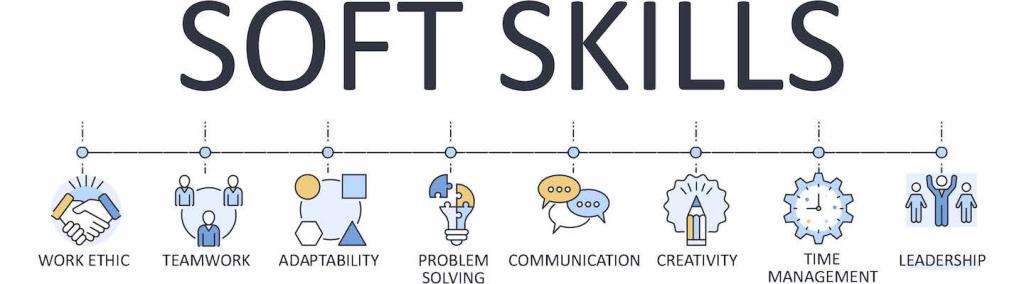 Soft skills infographic