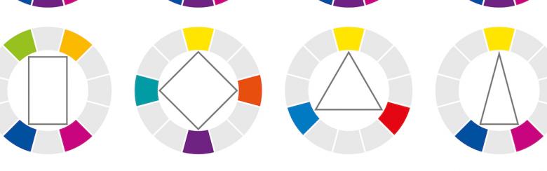 Colour wheel with four different geometric forms showing many possible harmonic combinations of colours.