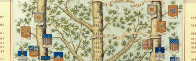 Part of a genealogical tree showing the Development of the Red Cross 1863–1888