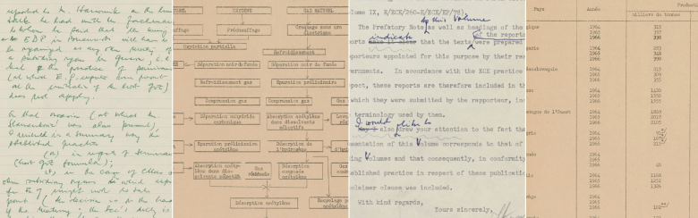 Collage of historical documents: handwritten notes, a typed letter, organizational flowchart, and tabulated figures, conveying archival research.