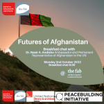 Futures of Afghanistan square