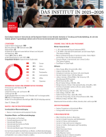 cover-Factsheet-25-26-DE